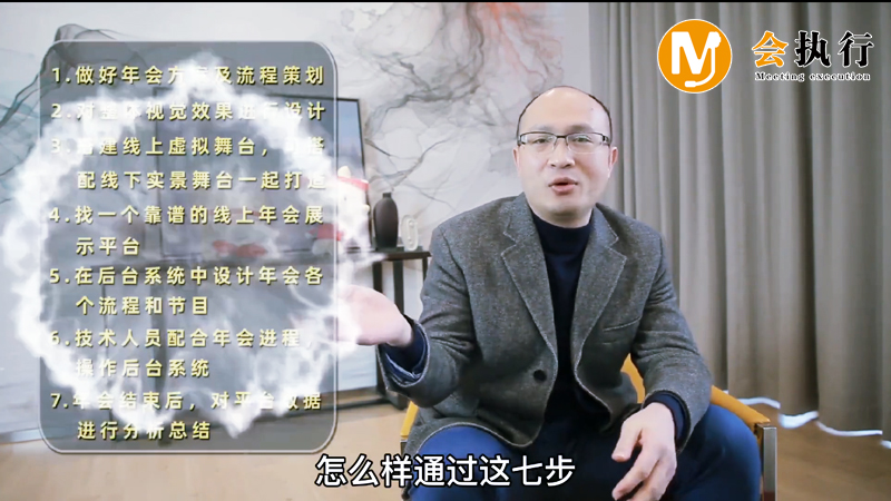 教你七步搞定線上年會(huì)
