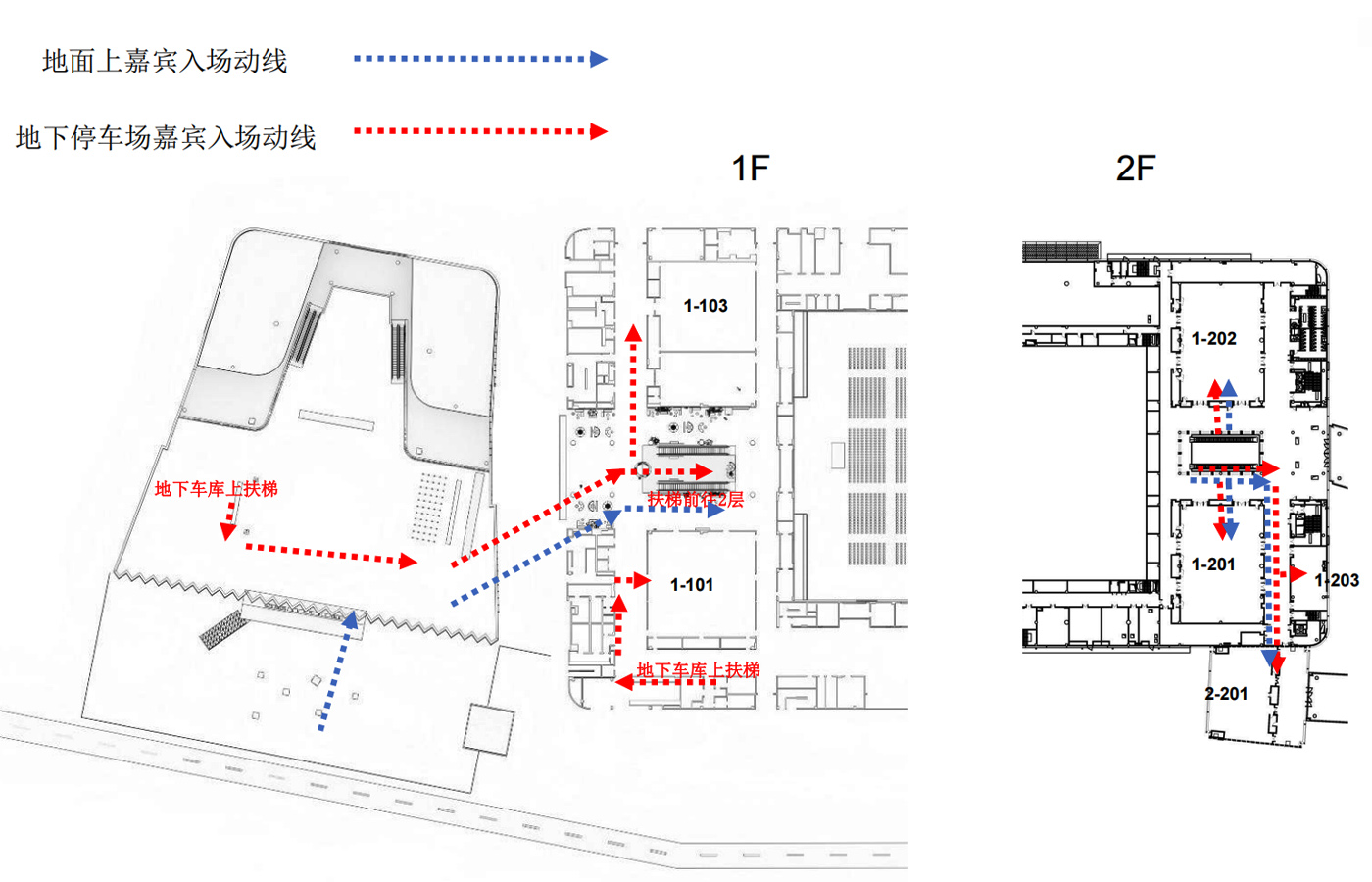 進(jìn)館動線——人員進(jìn)出