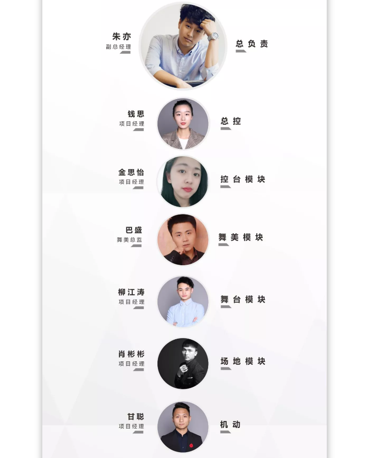 伍方極時項(xiàng)目組