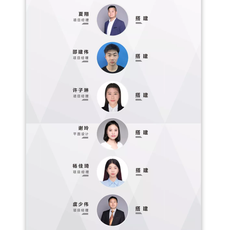 伍方極時項(xiàng)目組